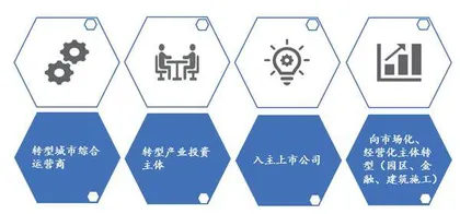 融券统计（5月17日~5月23日）
