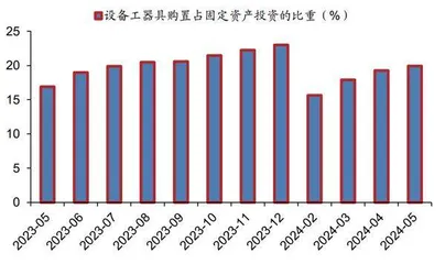 经济运行平稳　结构亮点突出1