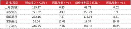 银行业转型 聚焦高质量发展2