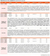 《彳 亍之径》 四人联展