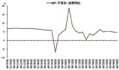 图说