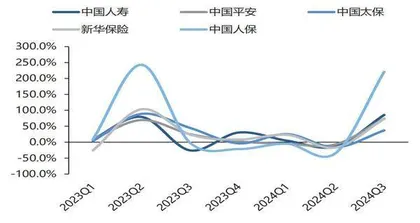 2025年中国经济复苏的三个重点