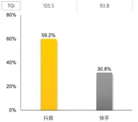 腾讯控股:2023温和复苏年2