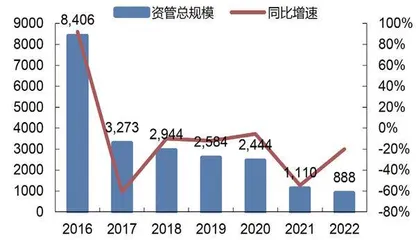 海通证券:权益自营承压显著投资收益罕见亏损4