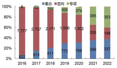 海通证券:权益自营承压显著投资收益罕见亏损5