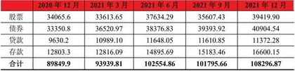 人民币国际化新格局3
