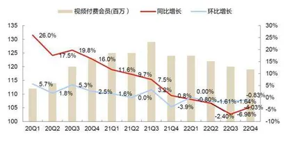 腾讯抖音和解:面子不如里子重要1