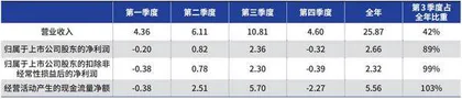 元祖股份和喜诗糖果,形似神不似1