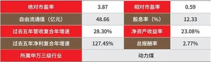 聂夫之道2