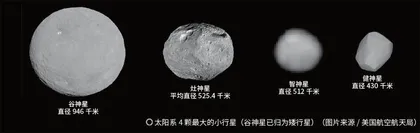 我们能在小行星上建空间站吗?1