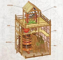 科技宰相:苏颂2