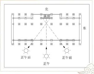 故宫“金匾”背后的古代智慧6