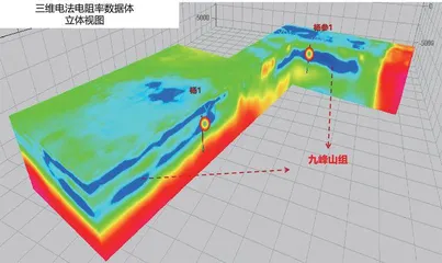 地质“透视”四大法宝2