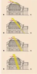 万神殿里的天文学2