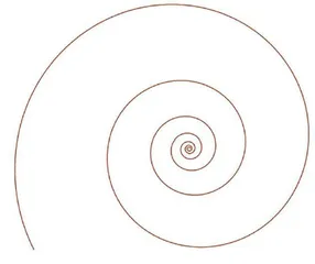 数学里的绘画大师——函数3