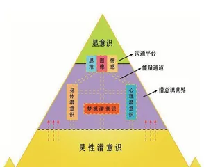 别被“内卷”卷走1