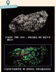 矿物荧光,不一样的“晶”彩1