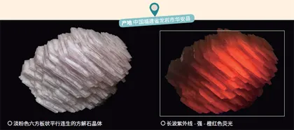 矿物荧光,不一样的“晶”彩3