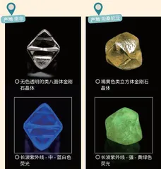 矿物荧光,不一样的“晶”彩6