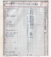 动物标本会说话1