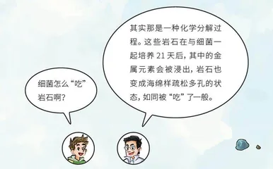 走,去太空采矿!2
