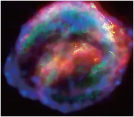 超新星爆发时,地球安全吗?1