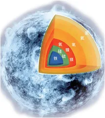 超新星爆发时,地球安全吗?2