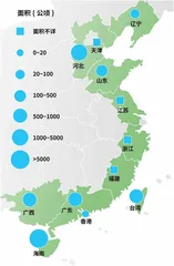 海草:随波舞动的护海之星1