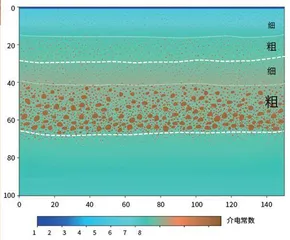 火星上的中国印记:祝融号的新发现3