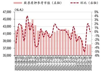 券商财富管理的长期逻辑1