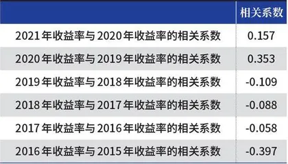 选基难,难于上青天1