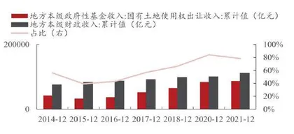 盐铁往事:寻找“高频低价”的力量1