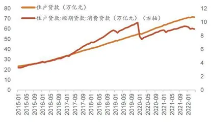 交易疫后复苏1