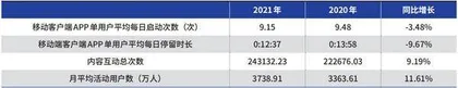 值得买:起于小而美,也止于小而美2