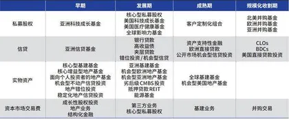 KKR的另类成长路径(五)2