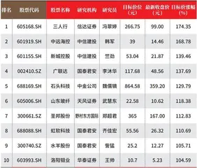 聂夫之道1