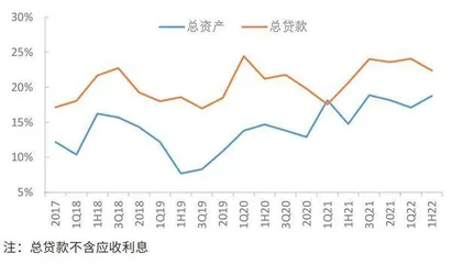 常熟银行:可转债获批资本问题暂缓解2
