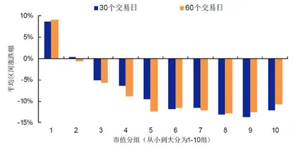 抱团音乐停止?1