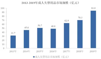 立足高景气成长赛道可靠股份或成翻倍阵营又一优质标的