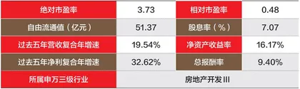 聂夫之道2