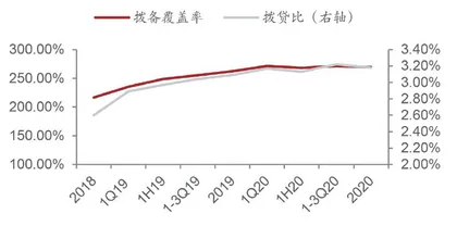 西安银行一季度业绩骤然变脸1