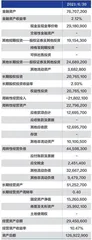 阿里巴巴无近忧有远虑