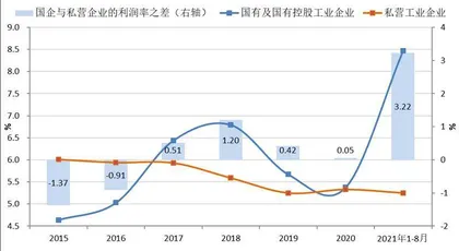 债券市场违约形势仍然严峻1