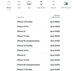常规操作下,苹果设备内10年照片消失,用户多次维权无果3