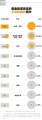 警惕黄金饰品置换,警惕“一口价”黄金3