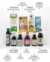 探索HAO消费时代5