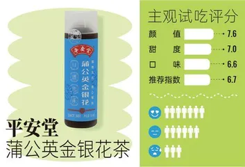 哪款更能满足“养生青年”们的味蕾?8