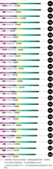 2022年上半年手机怎么选?不推荐这2款2