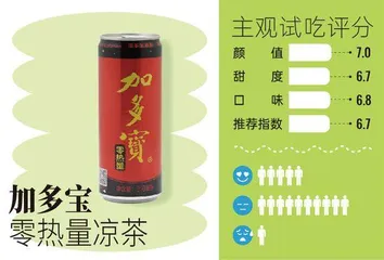 哪款更能满足“养生青年”们的味蕾?10