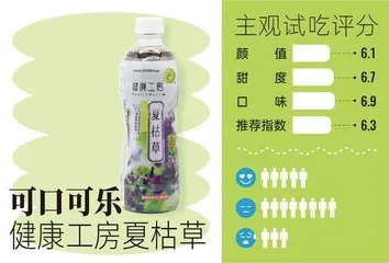 哪款更能满足“养生青年”们的味蕾?11